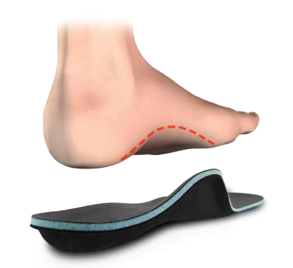 Plantar Pressure Assessment